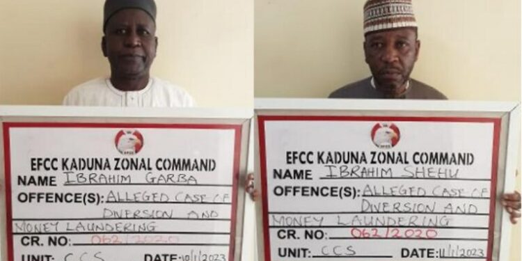 EFCC Arraigns Ex-ABU VC, Bursar Over N1bln Fraud