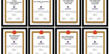 Dangote Emerges Most Valuable Brand In Nigeria For 6th Consecutive Years, Beat MTN, Glo, Banks