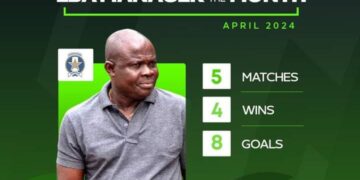 Shooting Stars’ Coach Gbenga Ogunbote Emerges LBA Manager of the Month