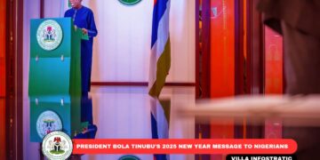 PRESIDENT BOLA TINUBU’S 2025 NEW YEAR MESSAGE TO NIGERIANS