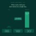 From 55,000 TB A Year To 1.4 Million A Month : Nigeria’s Data Boom Is Overwhelming The System By Osita Odafi