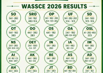 Julitola International Schools Records 100pct Pass Rate In 2026 WASSCE-CBE